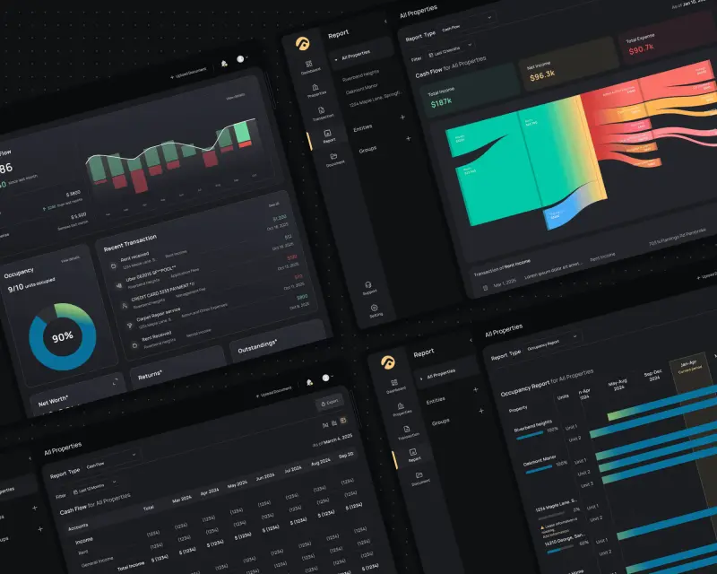 Dashboards & Reports