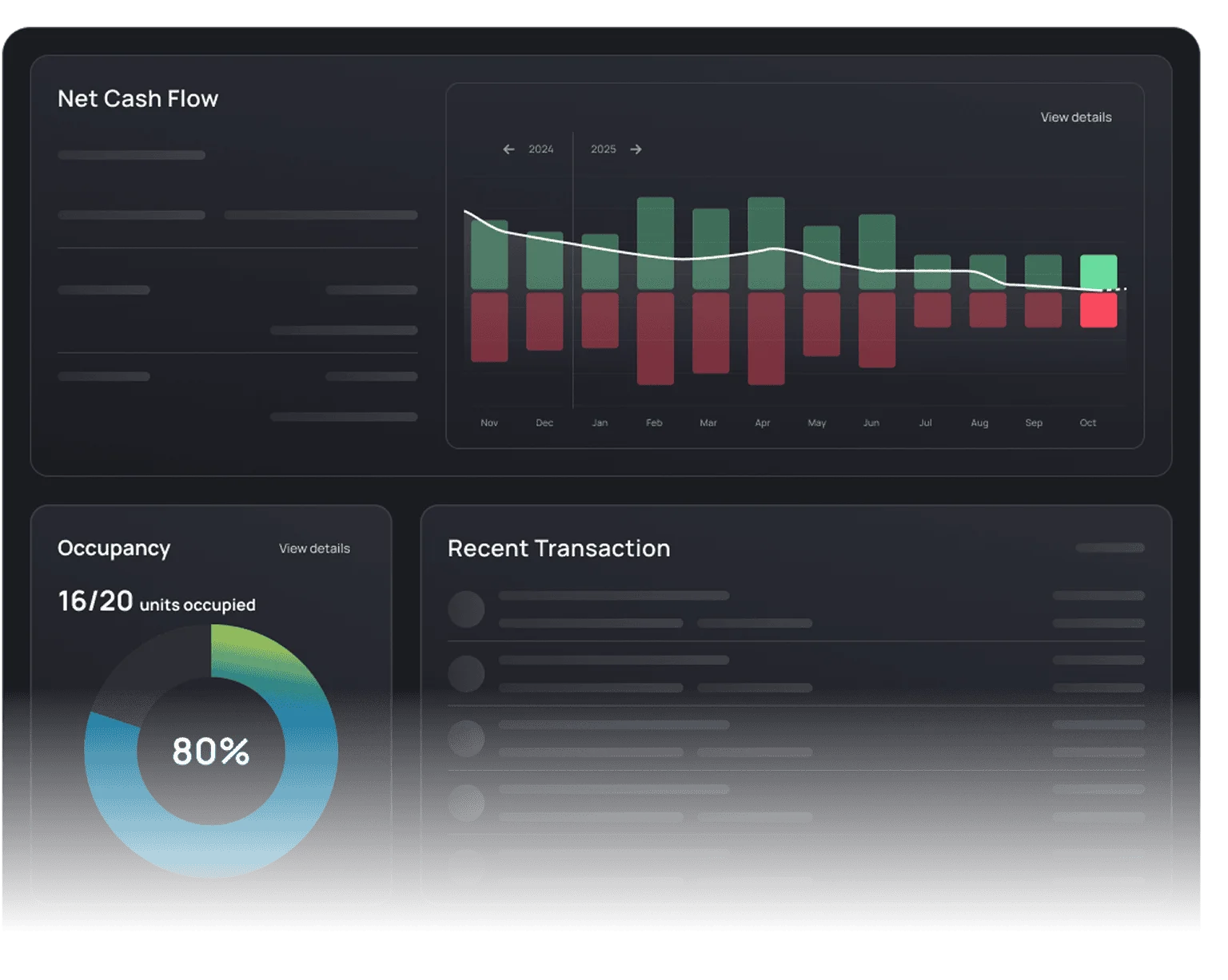 See money Flowing in real-time