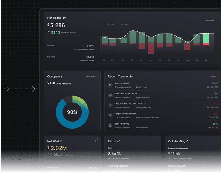 View your rental profits in one dashboard