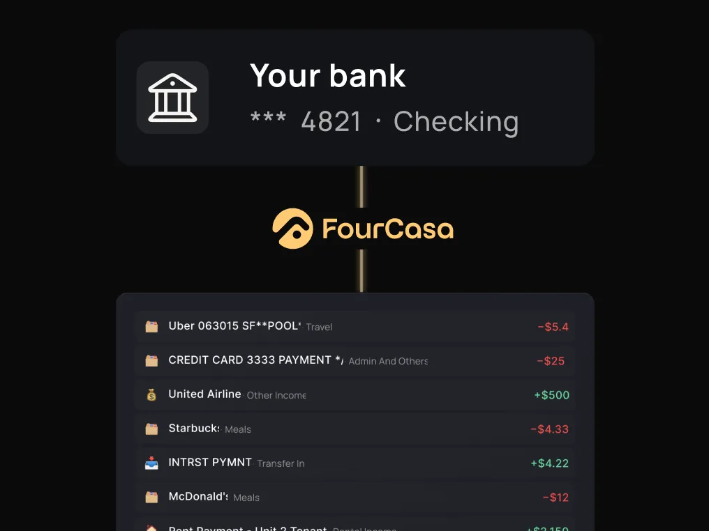 A bank account connected to FourCasa, with its transactions imported and categorised below